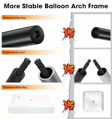 Comparison of balloon arch frame components: thickened fiber rod, elastic cord, and water bag. 