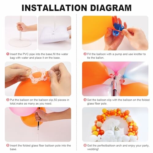 Step-by-step balloon arch installation instructions with visual aids. 